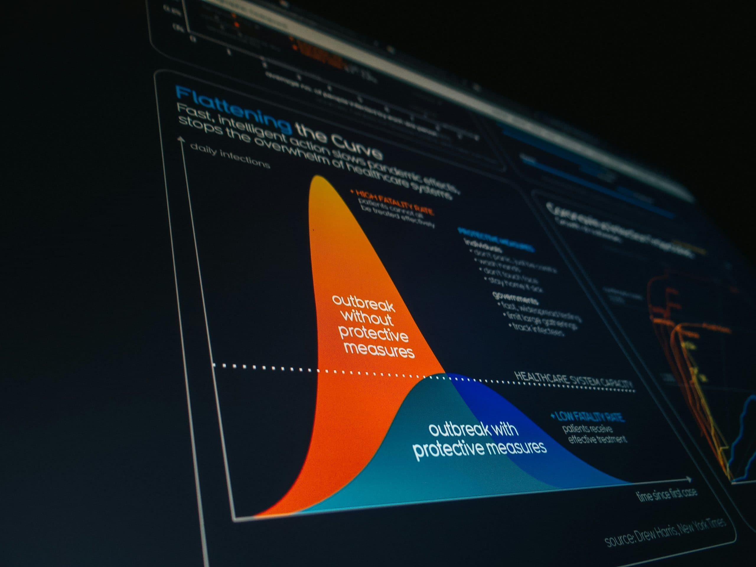 Ai Tools for Data-Driven Decision Making