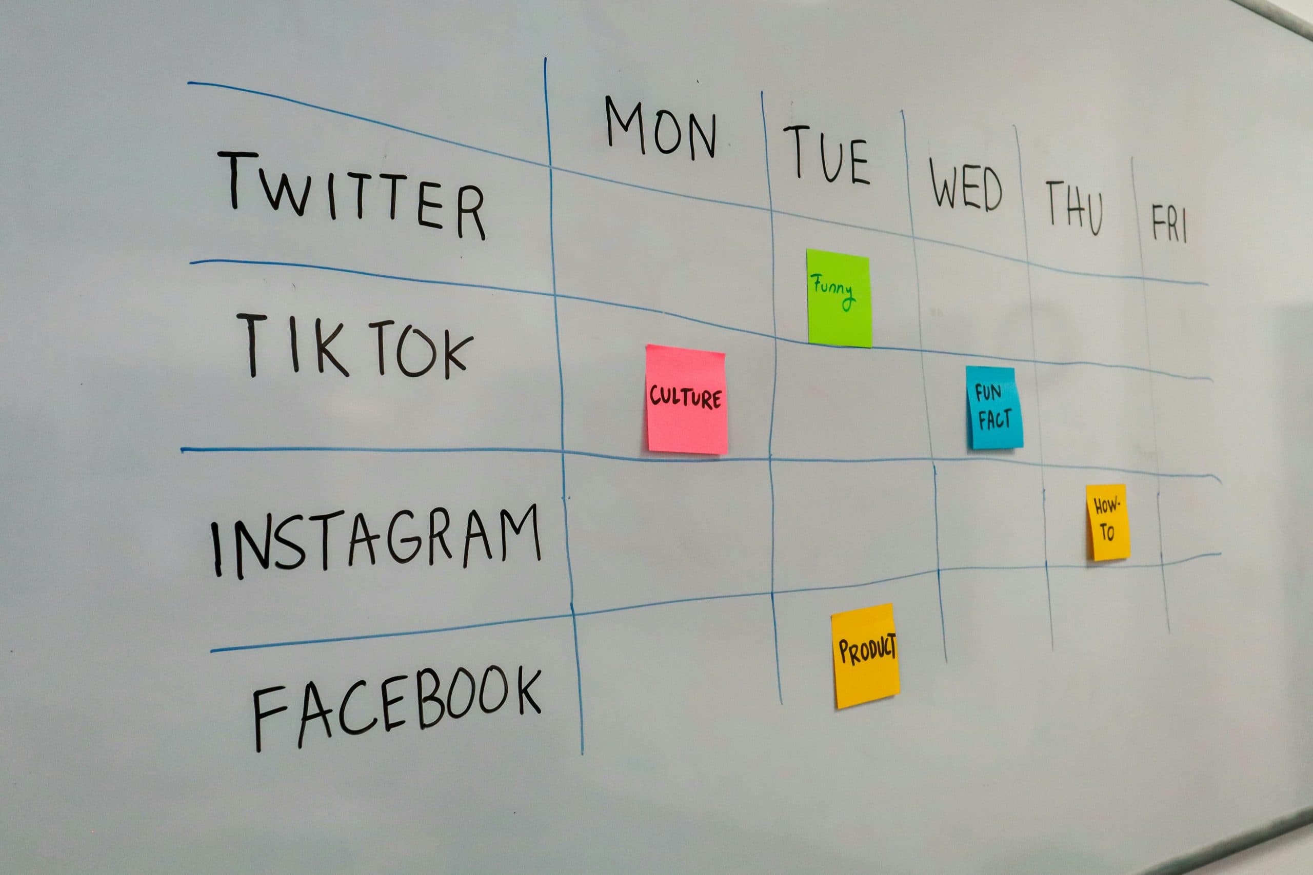 AI-Driven Social Media Analytics for Brand Reputation Management​