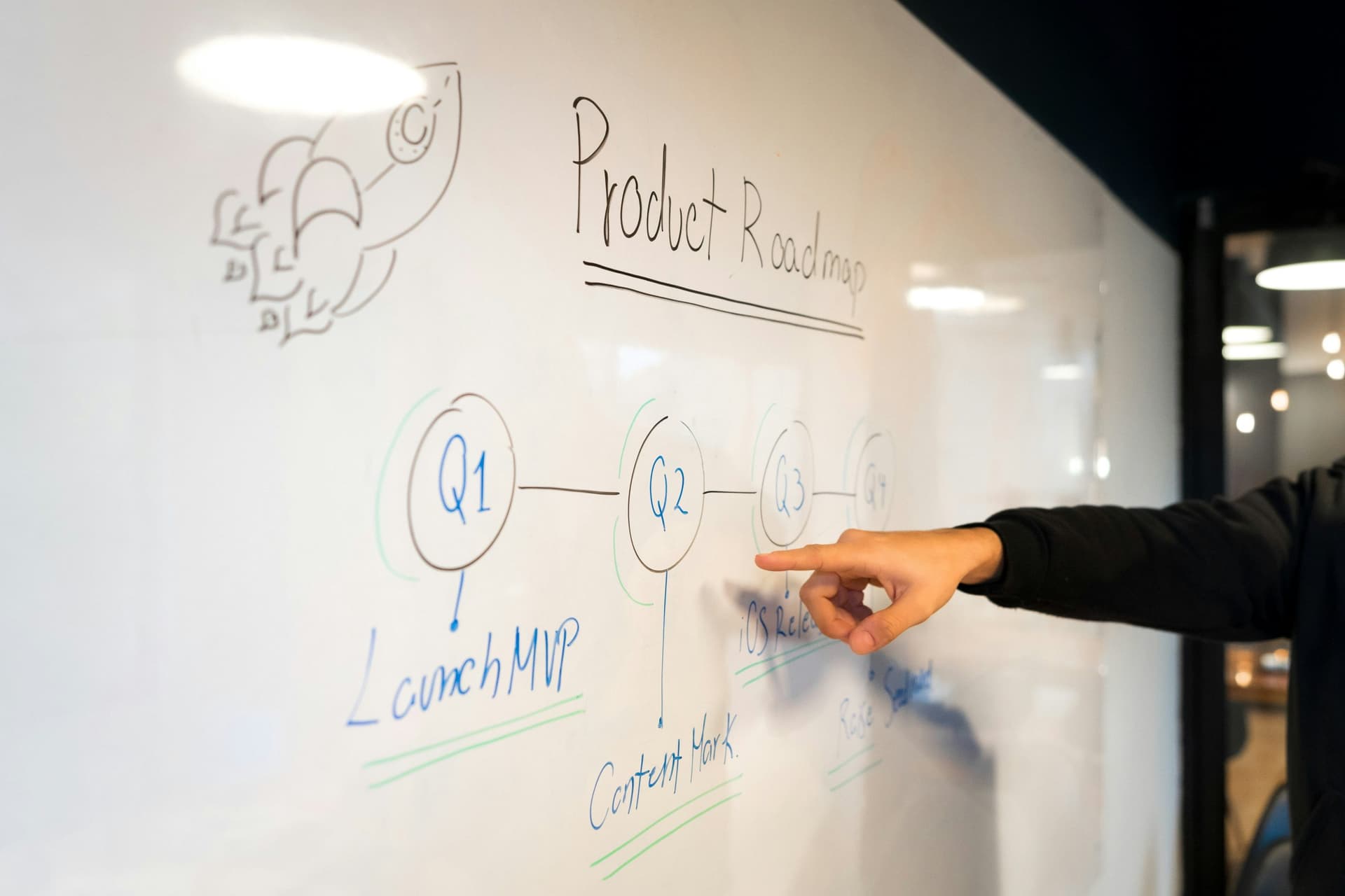 AI for Startups: A Step-by-Step Guide to Implementing Your First AI Solution