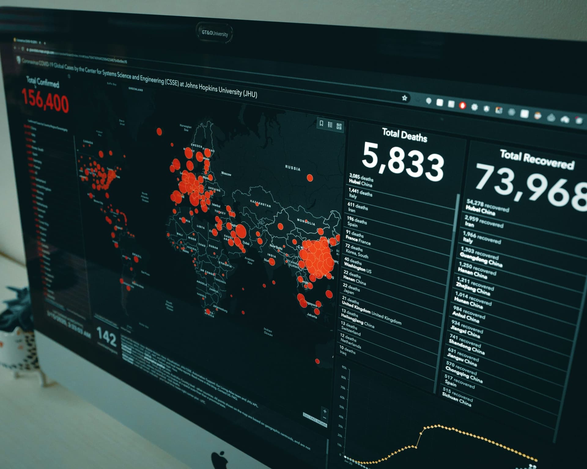 From Data to Decisions: How Small Businesses Can Use AI for Better Insights