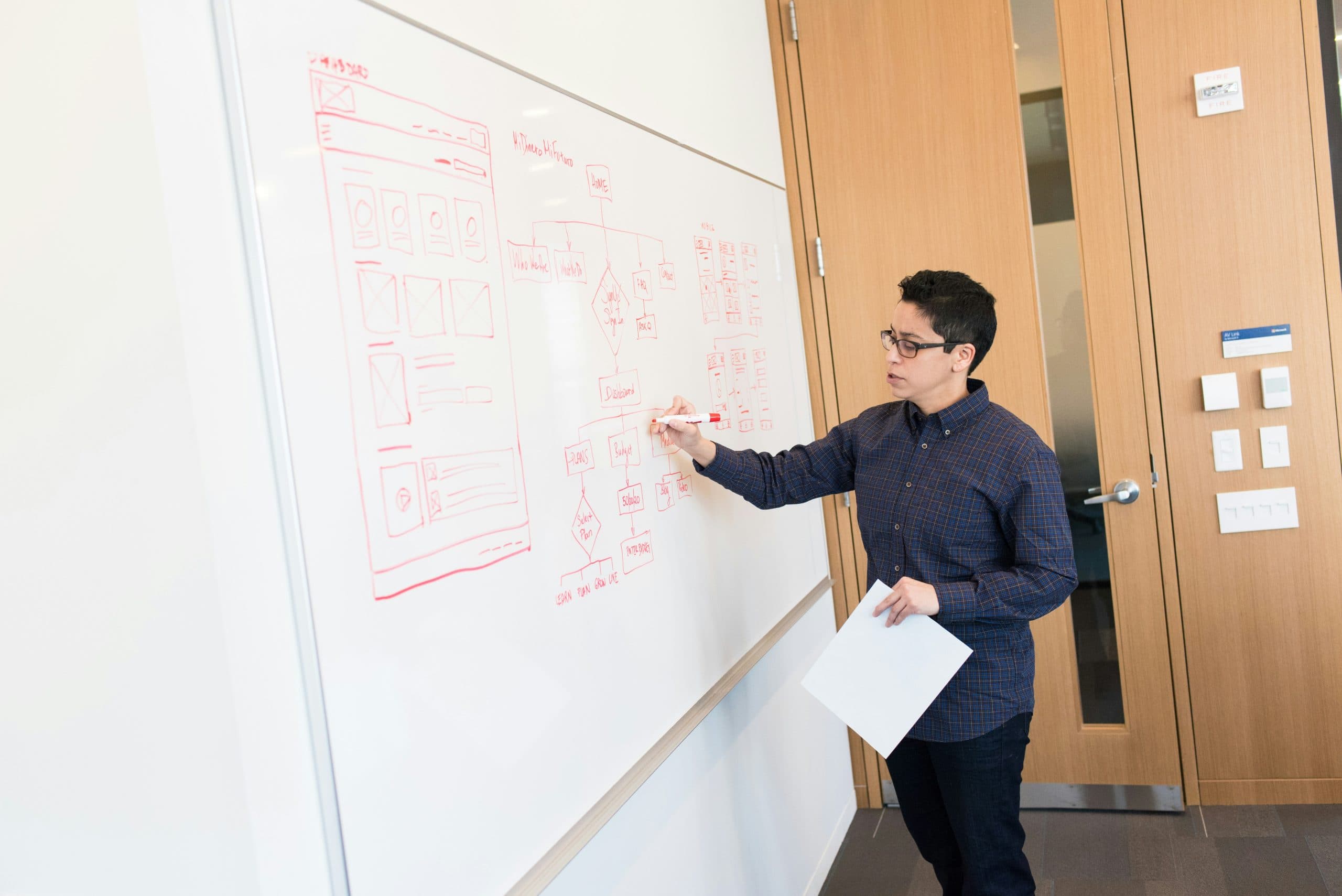 Software Engineer Graduates